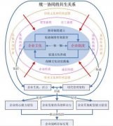 乐鱼体育官方:展现中国强大的电影(体现中国强大的电影)