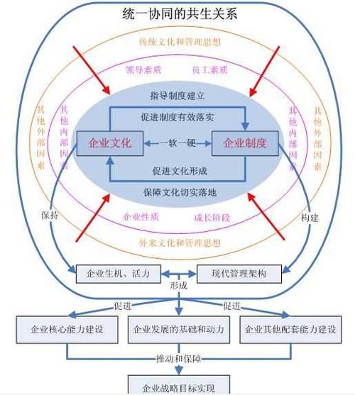 乐鱼体育官方:展现中国强大的电影(体现中国强大的电影)