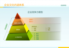 国外仓储超市品牌(乐鱼体育官方国外品牌连锁超市)