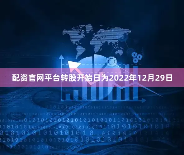 配资官网平台转股开始日为2022年12月29日